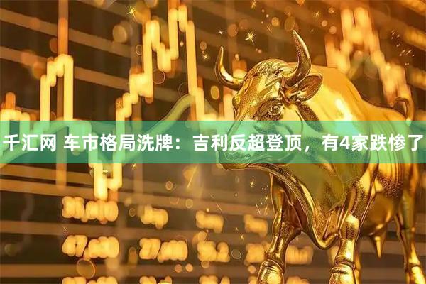千汇网 车市格局洗牌：吉利反超登顶，有4家跌惨了
